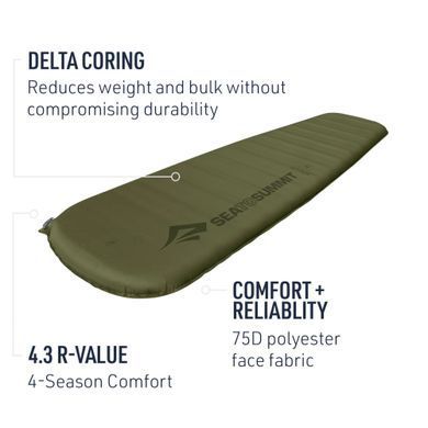 Коврик самонадувающийся Sea to Summit Self Inflating Camp Plus Mat 75 mm, Rectangular Regular Wide, Moss, 183x64x7.5 см (STS AMSICAPLRRW)