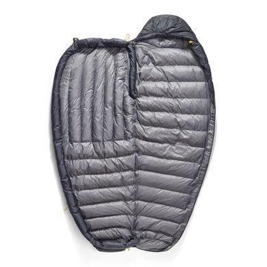 Спальный мешок Sea to Summit Spark Pro -3&deg;/-9℃ Regular, Beluga Black