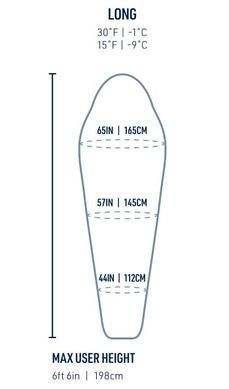 Спальный мешок Sea to Summit Spark Pro -3&deg;/-9℃ Long, Beluga Black