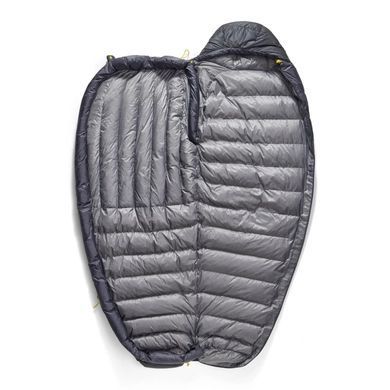 Спальный мешок Sea to Summit Spark Pro -3&deg;/-9℃ Long, Beluga Black