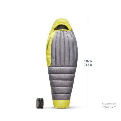 Спальный мешок женский Sea to Summit Spark Women's 7&deg;/4℃ Regular, Pewter Grey