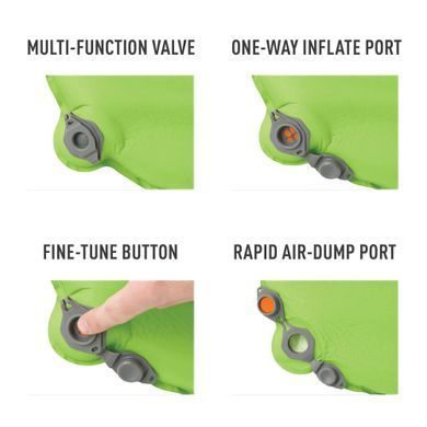 Коврик самонадувающийся Sea to Summit Comfort Light Mat, 183х51х5 см, Green (STS AMSICLR)