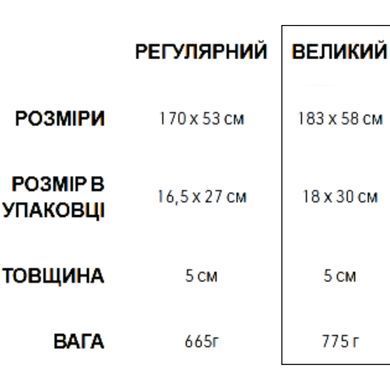 Коврик самонадувающийся Sea to Summit Comfort Light Mat, 183х58х5 см, Aegean (STS AMSICLWL)
