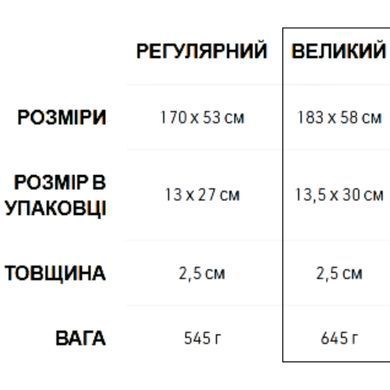 Коврик самонадувающийся Sea to Summit UltraLight Mat, 183х58х2.5 см, Red (STS AMSIULWL)