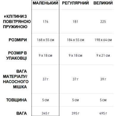 Коврик надувной Sea to Summit UltraLight Mat, 168х55х5 см, Yellow (STS AMULSAS)