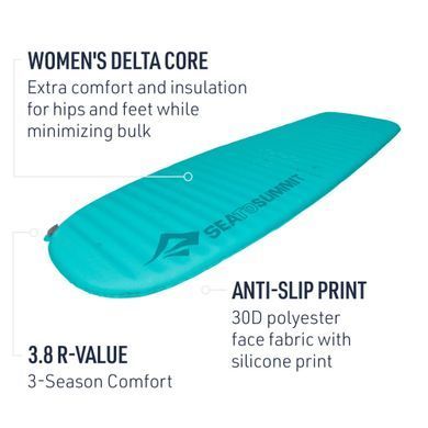 Коврик самонадувающийся Sea to Summit Comfort Light Mat, 170х53х5 см, Aegean (STS AMSICLWR)