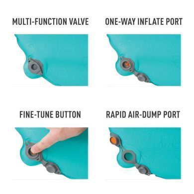 Коврик самонадувающийся Sea to Summit Comfort Light Mat, 170х53х5 см, Aegean (STS AMSICLWR)