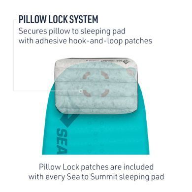 Коврик самонадувающийся Sea to Summit Comfort Light Mat, 170х53х5 см, Aegean (STS AMSICLWR)