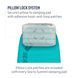 Коврик самонадувающийся Sea to Summit Comfort Light Mat, 170х53х5 см, Aegean (STS AMSICLWR)