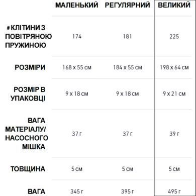 Коврик надувной Sea to Summit UltraLight Mat, 198х64х5 см, Yellow (STS AMULLAS)
