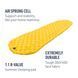 Коврик надувной Sea to Summit UltraLight Mat, 198х64х5 см, Yellow (STS AMULLAS)