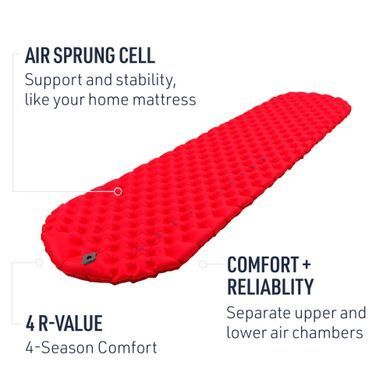Коврик надувной Sea to Summit Comfort Plus Insulated Mat 2020, 201х64х6.3 см, Red (STS AMCPINS_L)