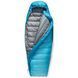 Спальный мешок женский Sea to Summit Trek Women's -9&deg;/-16℃ Regular, Blue Atoll