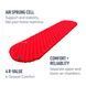 Коврик надувной Sea to Summit Comfort Plus Insulated Mat 2020, 201х64х6.3 см, Red (STS AMCPINS_L)