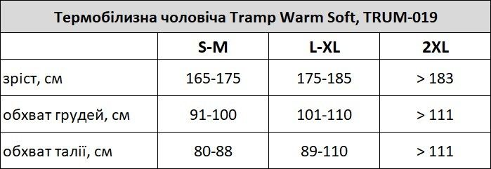 Термобілизна чоловіча Tramp Warm Soft комплект (футболка+кальсони) UTRUM-019 S-M Сірий