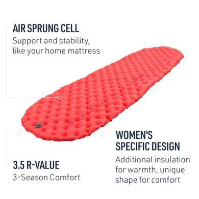 Коврик надувной Sea to Summit UltraLight Insulated Mat 2020, Coral, Large, 184x64х5 см (STS AMULINS_WL)