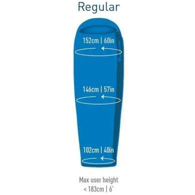 Спальний мішок Sea to Summit Trek TKI 5&deg;/-1℃ Regular, Bright Blue/Denim