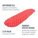 Коврик надувной Sea to Summit UltraLight Insulated Mat 2020, Coral, Large, 184x64х5 см (STS AMULINS_WL)