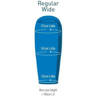 Спальний мішок Sea to Summit Trek TKI 5&deg;/-1℃ Regular Wide, Bright Blue/Denim