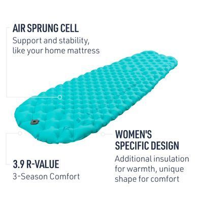 Коврик надувной Sea To Summit Comfort Light ASC Insulated Mat Women's 2020, Carribean, Large, 183x64х6.3 см (STS AMCLINS_WL)