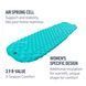 Коврик надувной Sea To Summit Comfort Light ASC Insulated Mat Women's 2020, Carribean, Large, 183x64х6.3 см (STS AMCLINS_WL)
