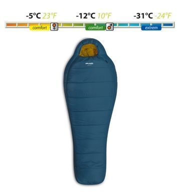 Спальный мешок Pinguin Pinguin Spirit (-5/-12&deg;C) Blue левосторнняя, 195 см