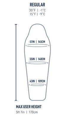 Спальный мешок женский Sea to Summit Ascent Women's -9&deg;/-15℃ Regular, Celery Green