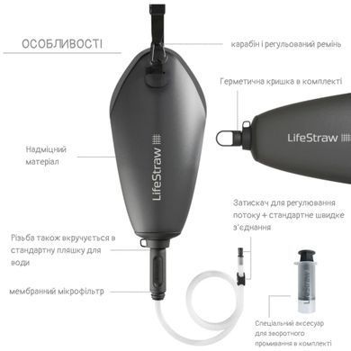 Фільтр для води LifeStraw Peak Gravity, 3 л, Dark Mountain Gray