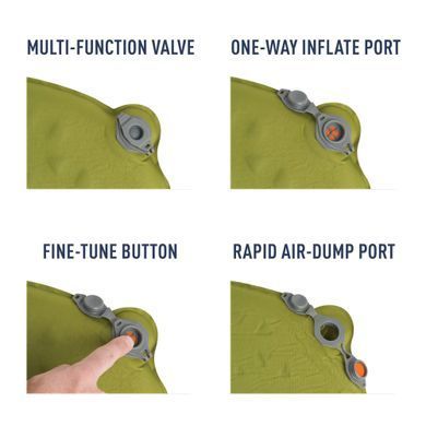 Коврик самонадувающийся Sea to Summit Camp Mat, 183х51х3.8 см, Olive (STS AMSICMR)