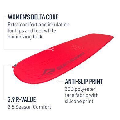 Коврик самонадувающийся Sea to Summit UltraLight Mat, 170х53х2.5 см, Red (STS AMSIULWR)