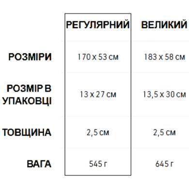 Коврик самонадувающийся Sea to Summit UltraLight Mat, 170х53х2.5 см, Red (STS AMSIULWR)