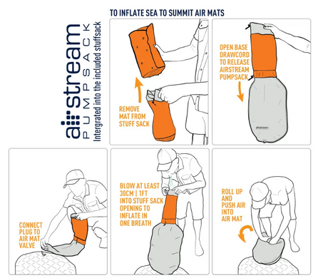 Коврик надувной Sea to Summit UltraLight Insulated Mat 2020, 168х55х5 см, Orange (STS AMULINS_S)