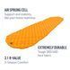 Коврик надувной Sea to Summit UltraLight Insulated Mat 2020, 168х55х5 см, Orange (STS AMULINS_S)