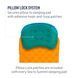 Коврик надувной Sea to Summit UltraLight Insulated Mat 2020, 168х55х5 см, Orange (STS AMULINS_S)